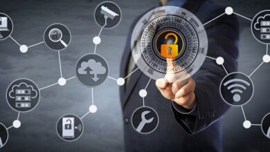 Secure Remote Access Solution