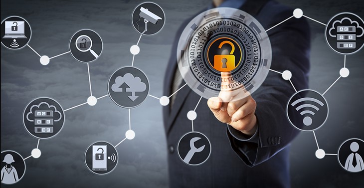Secure Remote Access Solution