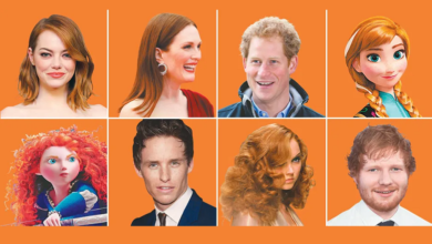 Famous Gingers