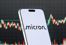 Micron Technology (MU) Stock Price in USDT