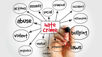 Hate Crimes