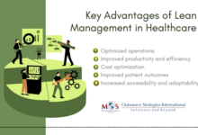 Management