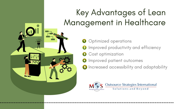Management